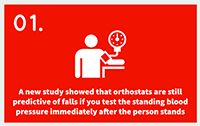 icon of a person getting blood pressure taken with text that reads: A new study showed that orthostats are still predictive of falls if you test the standing blood pressure immediately after the person stands