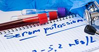 Acute Hyperkalemia Article Picture
